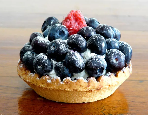 Tarteletteform Tarteletteform